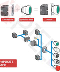 High-Octane 22MM Red Mushroom Emergency Stop Push Button Switch With 2NC Silver Contacts Rock-Solid Design diagram showing components.