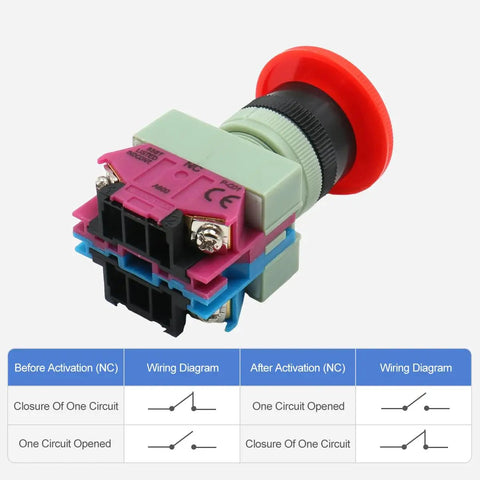 Emergency Stop Push Button Switch Heavy Duty 600V 10A Red Mushroom Head 22mm Plastic Cap 1NO 1NC Panel Mount For Industrial Control Panels