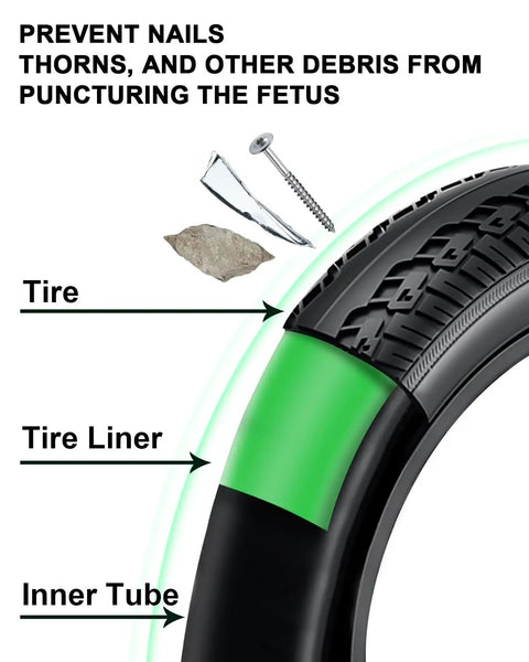 Diagram showing tire, green tire liner, and inner tube, highlighting Fat Bike Tire Liner Flat Protector For 20 To 29 Inch Fat Bicycles.