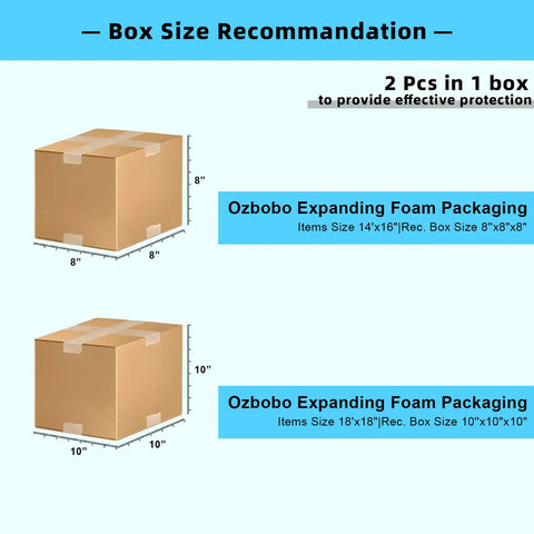 Box size recommendation guide for Heavy Duty Expanding Foam Sheets For Shipping Containers Pro Grade Void Fill Packing Material.