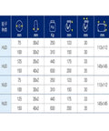 Table showcasing specifications for Premium Industrial Swivel Double Wheel Casters Built For Heavy Cart Repair and Shop Floor Heavy Lifters.