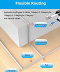 Illustration of flexible routing with Aluminum Cable Raceway SelfAdhesive Floor Cord Cover Kit For Home And Office