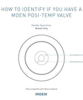 Diagram showing Moen Posi-Temp valve identification with escutcheon screws, compatible with Align Chrome Posi-Temp Shower Trim Kit.