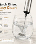 Rechargeable Milk Frother With Stand Electric Whisk Foam Maker USB C Two Speed Handheld Drink Mixer For Coffee Latte Cappuccino Matcha Drinks Silver Finish in water for cleaning demonstration.