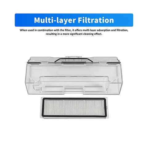 Premium Replacement Dust Box Filter For Xiaomi Robot Vacuum, clear plastic housing with HEPA filter and lid.