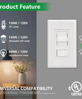 Plug And Play Easy Install Dimmer Switch For LED And CFL Bulbs Plus Traditional Incandescent And Halogen 120V 150W Dimmable 600W Max No Neutral Wire Needed UL Listed White on wall with compatibility icons