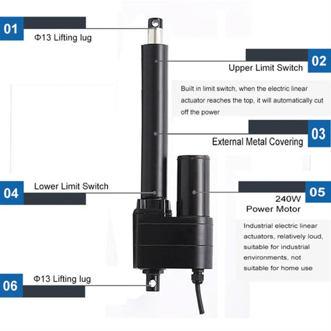 Heavy Duty Electric Linear Actuator Packs A Mean 10000N Push With Smooth Aluminum Frame showing features and specs including limit switches and motor.