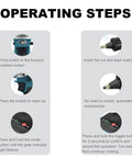 Operating steps for Badass Heavy Duty Cordless Electric Rivet Gun And Rivet Nut Tool with LED and controls for sheet metal work.