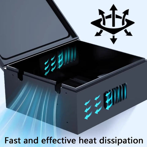 Tough As Nails EV Charger Cover Protector For Electric Vehicle Charging Station Box showing effective heat dissipation design.