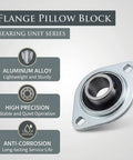 Heavy Gauge 2 Pack Pillow Block Bearings With 3 4 Inch Bore, Rock Solid Flange Mounted Bearing Housing Units, Rust Proof Pressed Steel Industrial Bearing Kits Crafted For Daily Workhorse Loads And Zero Hassle - Aluminum alloy flange pillow block.