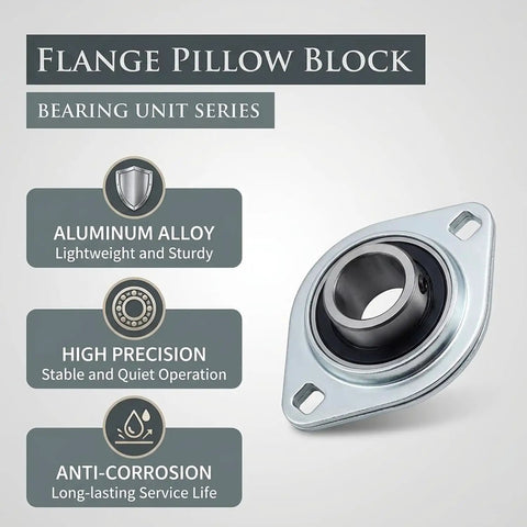 Two Pack Built Tough Pillow Block Bearings With 1-3/8 Bore Steel Flange Mounted Bearing Units Featuring Pressed Zinc Plated Housing and aluminum alloy construction.