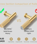 Visual comparison of solid brass vs. cheap metal cabinet pulls, highlighting durability and quality of Five Pack Brushed Gold Cabinet Handles Set Made From Solid Brass Ideal For Kitchen Drawers And Cabinets Five Inch Furniture Door Pulls For Cupboard Wardrobe Bedroom Durable Rust Resistant Long Lasting.