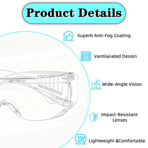 Built Tough Anti Fog Safety Glasses With Vented Side Shields And ANSI Certification Clear Protective Eyewear showing anti-fog features.
