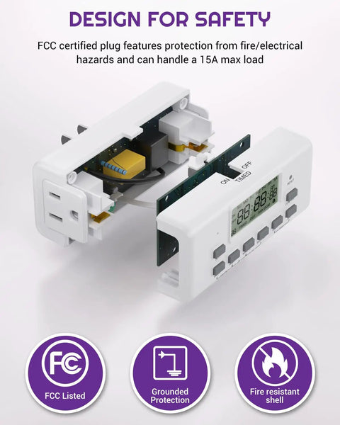 Dual Digital Timer Outlets Keep Your Daily Routine Smooth With A 7 Day Programmable Schedule Easy Manual Switches And Plug And Play Setup That Just Works Like A Dream, showing internal components and safety design features.