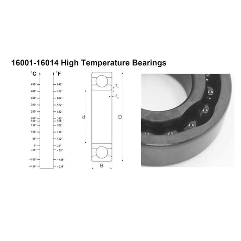 Dead Serious High Temperature Chrome Steel Full Ball Bearings 50X80X10mm TB16010 Open Design diagram with dimensions.