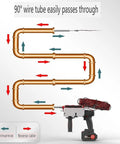Electric Wire Puller With 150kg Max Pulling Force And Automatic Cord Stringing shows 90° wire tube path with cable direction indicators.