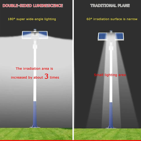 Image comparing Heavy Hitter Solar Street Lights With Wireless Remote Control Insane Bright 9000W Led Floodlight features and benefits.