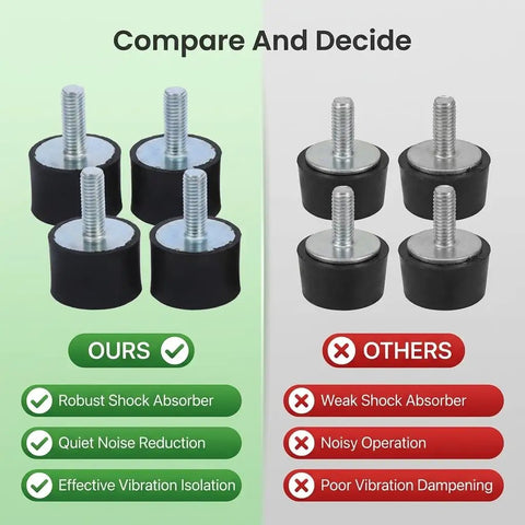 Heavy Duty M8 Rubber Mounts and Shock Absorbers for Engines, four units, effective vibration isolation and noise reduction.