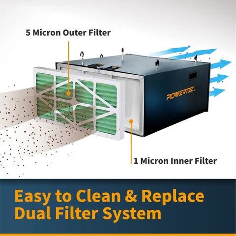 Heavy Duty Badass 3 Speed Remote Air Filtration System With 1060 CFM Kickin Airflow And Dual Micron Screens To Keep Your Garage Dust Free Workshop Clean Daily showing dual filter system with 5 micron outer and 1 micron inner filter.