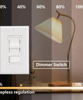 Plug And Play Easy Install Dimmer Switch For LED And CFL Bulbs Plus Traditional Incandescent And Halogen 120V 150W Dimmable 600W Max No Neutral Wire Needed UL Listed White installed on wall beside lamp showing lighting levels.
