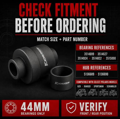 Check fitment chart for Badass 44mm Wheel Bearing Press Tool Kit For Polaris RZR, shows part numbers and compatibility.