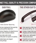 Gotta Get Your Hands On This Sleek Oil Rubbed Bronze Cup Pull For A Damn Cool Halfmoon Aesthetic And Rock Solid 3 Inch Center, quality comparison with details.