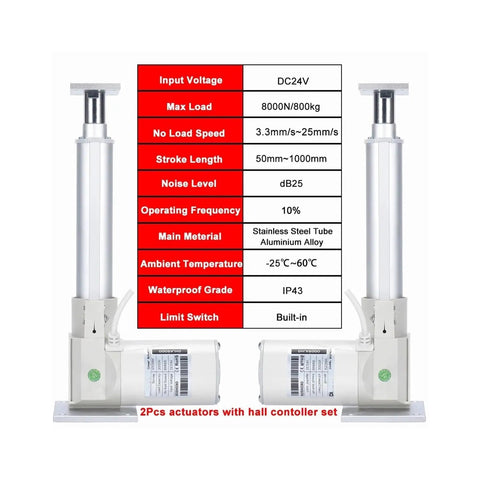 Heavy Duty Two Piece Linear Actuator Combo With Sync Controller Set 24V DC 400 To 1000 mm Stroke 80 To 800 Kg Load showing technical specifications.