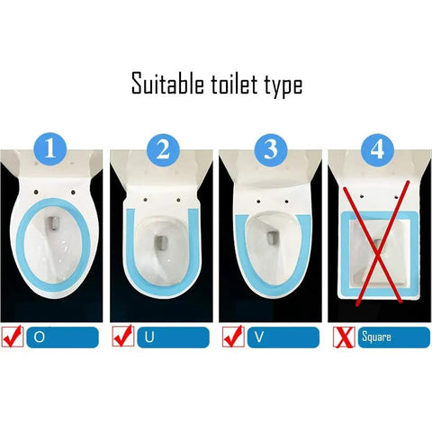 Image showing suitable toilet types for Heavy Duty Elongated Toilet Seat With Smooth Slow Close Lid And Rock Solid Metal Hinges.
