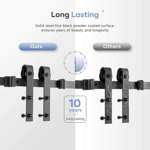 Comparison of EaseLife Eight Foot Sliding Barn Door Track And Hardware Kit with another brand, showing steel and powder coating differences.