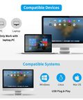 Image showing compatibility of desktop and laptop with Windows, Linux, Mac OS systems, USB plug-and-play feature highlighted.