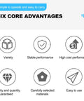 Six core advantages of the Cordless Brushless Electric Rivet Gun, showcasing variety, stable performance, and ease of use.