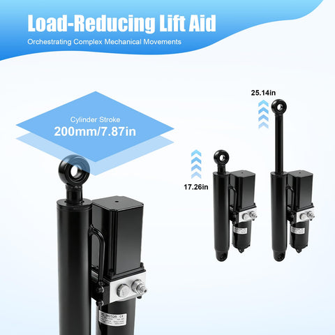 Hella Tough 8 Inch Linear Actuator 12V DC Electric Motor 4409 Lbs showing lift aid mechanics with 7.87in cylinder stroke.
