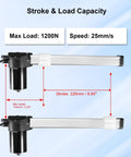 KDPT007-334 Linear Actuator For Power Recliner Lift Chair Motor Replacement with stroke and load capacity details.