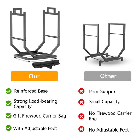 Comparison of Heavy Duty Firewood Rack For Indoor Outdoor Use With Thickened Metal Construction and other rack