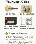 Diagram showing locations to find lock code for Toolbox Replacement Key For 8207 Model That Fits Craftsman And Mac Tool Locks