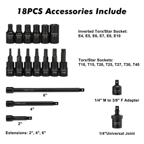 18-piece accessory set from Heavy Duty Eighty Six Piece One Quarter Inch Drive Impact Socket Set With Adapters U Joint Extensions
