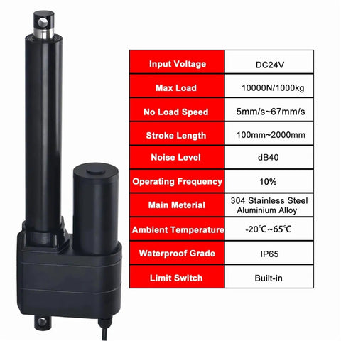 Tough As Nails Heavy Duty 6000N Linear Actuator showcasing specifications and design, features 1300mm stroke and 24V drive.