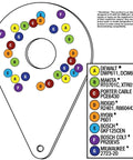Knockout Performance Phenolic Trim Router Base for Compact Palm Routers compatibility chart with labeled tool models.