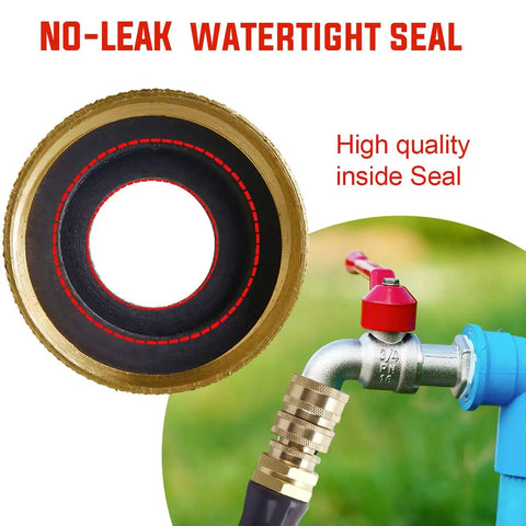 Close-up of Heavy Duty Garden Hose Quick Connect Fittings Set For Three Quarter Inch Hoses Brass Construction With Leak Free Seal