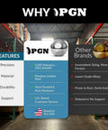 Why PGN features comparison for Rock Solid Carbon Steel Balls Three Quarter Inch Diameter Hella Precision Grade Spherical Shape 100 Piece Kit.