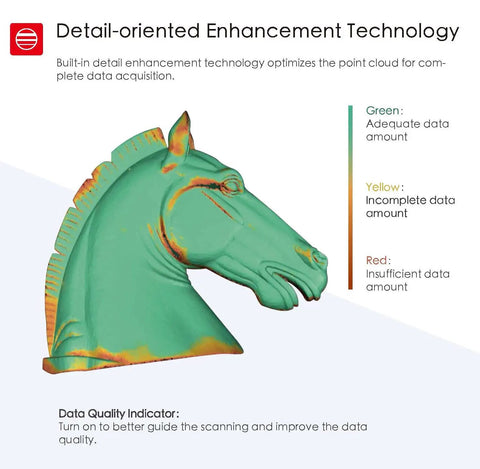 Handheld 3D Scanner With Infrared VCSEL Tech And Live RGB Color Capture Built For Makers Craving Straight Up Next Level Precision Without Any Messy Setup Hassles Or Laggy Data Exporting Today showing detail enhancement technology on a horse head sculpture.