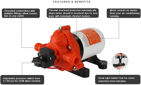 Industrial Water Pressure Pump With Wall Plug 115V AC 3.3 GPM 45 PSI Self Priming Up To 6 Feet Built In Adjustable Pressure UL 778