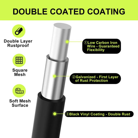 Black Hardware Cloth 48 Inch 50 Foot Wire Mesh Roll With PVC Coating, showing galvanized core and vinyl coating layers diagram