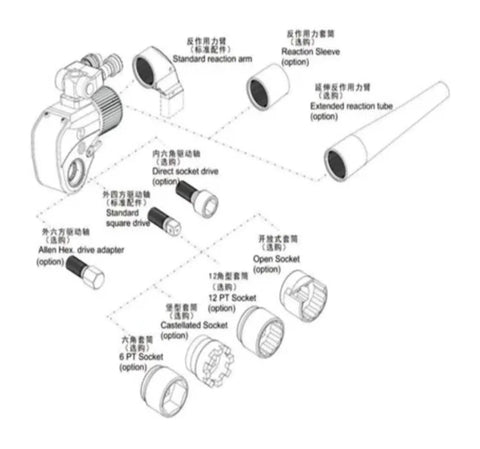 Tank Tough Hydraulic Torque Wrench MDW 3 lightweight aluminum frame parts diagram showing adapters and components.