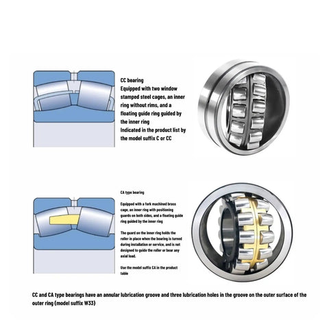 Top Shelf Self Aligning Roller Bearing 22210 Ca Cc W33 50X90X23Mm design comparison of CC and CA bearing types with key features.