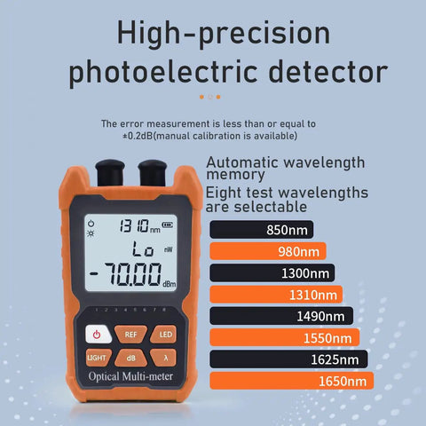 Hella Tough Portable Fiber Optic Power Meter And Tester With FC SC ST Ports Built In 2MW Visual Fault Locator for 850Nm to 1650Nm settings.