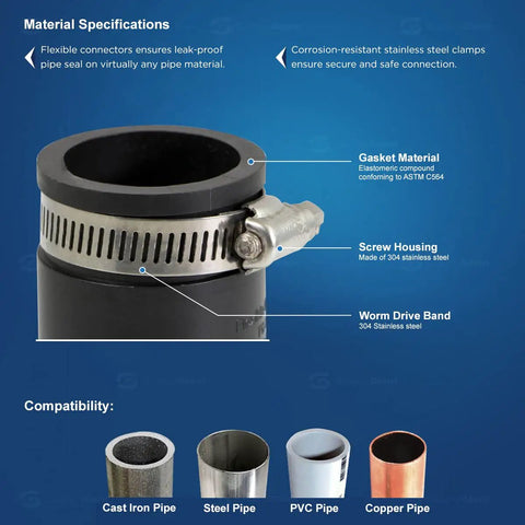 Flexible PVC Reducing Coupling With Stainless Steel Clamps For Four Inch By One And One Half Inch Nominal Pipe DWV Drain Waste And Vent System Indoors Or Outdoors Leak Proof Durable, stainless steel clamp detail