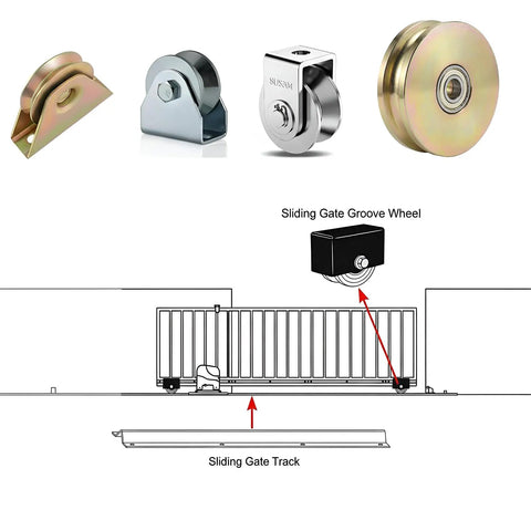 Hella Tough Thirty Foot Extra Wide Three Point Five Inch Heavy Duty V Track For Sliding Gates Featuring Rock Solid Galvanized Steel Rail Modular System With Easy Glide Compatible With Four And Six Inch V Groove Rollers and sliding gate groove wheels displayed.