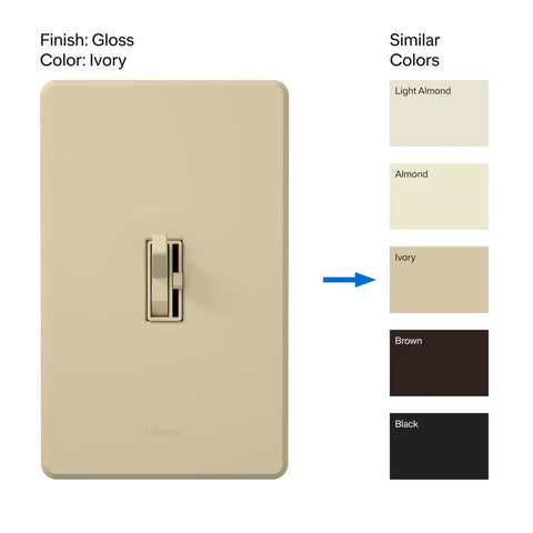 Ivory Toggle Dimmer Switch With Smooth Glide Lever For Led Halogen And Incandescent Bulbs 150 Watt Single Pole Or 3 Way No Sweat Installation, gloss finish
