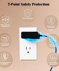 Must Have 12V Power Adapter for Portable 15L Mini Washer Dryer showing 7-point safety protection in power outlet